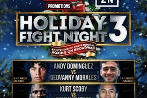 Best MMA Gyms & Training in Manhattan | Ultimate Guide to MMA: Training, Techniques, and Top Fighters in The World