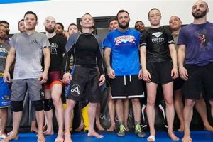 Best MMA Fighting Lessons &amp; Gyms Near Me | Ultimate Guide to MMA: Training, Techniques, and Top Fighters in The World