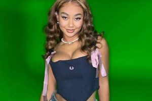 Pro MMA Fighter Elizabeth Anorue: Bio & Stats | Ultimate Guide to MMA: Training, Techniques, and Top Fighters in The World