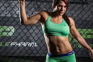 Essential MMA Women's Breast Support & Protection | Ultimate Guide to MMA: Training, Techniques, and Top Fighters in The World