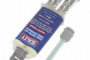 Top-Rated MMA Adhesives for Strong Bonds | Ultimate Guide to MMA: Training, Techniques, and Top Fighters in The World