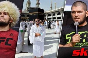 Khabib Nurmagomedov's Birthplace & Early Life | Ultimate Guide to MMA: Training, Techniques, and Top Fighters in The World
