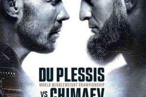 Expert MMA Mania UFC Predictions & Picks | Ultimate Guide to MMA: Training, Techniques, and Top Fighters in The World