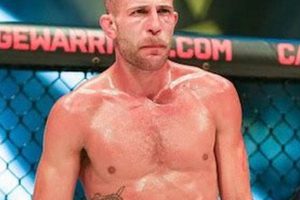 Pro MMA Fighter Damon Wilson: Career & Bio | Ultimate Guide to MMA: Training, Techniques, and Top Fighters in The World