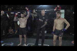 Top Knoxville MMA Gyms & Training | Ultimate Guide to MMA: Training, Techniques, and Top Fighters in The World