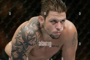 The Legacy of Babalu MMA: A Fighter's Journey | Ultimate Guide to MMA: Training, Techniques, and Top Fighters in The World