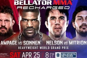 Watch Bellator MMA Fights Tonight! | Ultimate Guide to MMA: Training, Techniques, and Top Fighters in The World