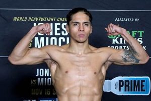 The Rise of Roberto Romero: MMA Star | Ultimate Guide to MMA: Training, Techniques, and Top Fighters in The World