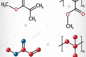 Essential MMA Chemical Guide & Applications Ultimate Guide to MMA: Training, Techniques, and Top Fighters in The World Essential MMA Chemical Guide & Applications | Ultimate Guide to MMA: Training, Techniques, and Top Fighters in The World
