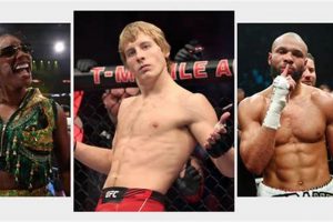 Upcoming MMA Fights: Schedule & Tickets Ultimate Guide to MMA: Training, Techniques, and Top Fighters in The World Upcoming MMA Fights: Schedule & Tickets | Ultimate Guide to MMA: Training, Techniques, and Top Fighters in The World