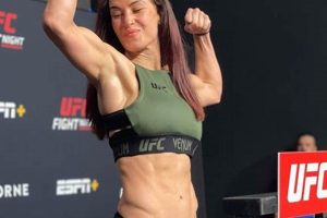 Andrew Tate's MMA Journey: From Fighter to Influencer Ultimate Guide to MMA: Training, Techniques, and Top Fighters in The World Andrew Tate's MMA Journey: From Fighter to Influencer | Ultimate Guide to MMA: Training, Techniques, and Top Fighters in The World