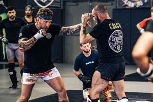 Train MMA at Syndicate Las Vegas | Top Gym | Ultimate Guide to MMA: Training, Techniques, and Top Fighters in The World
