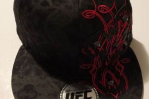 Premium MMA Elite Hats: Shop Now | Ultimate Guide to MMA: Training, Techniques, and Top Fighters in The World
