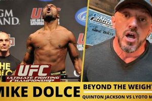 The Art of Dolce MMA: Mastering Technical Precision Ultimate Guide to MMA: Training, Techniques, and Top Fighters in The World The Art of Dolce MMA: Mastering Technical Precision | Ultimate Guide to MMA: Training, Techniques, and Top Fighters in The World