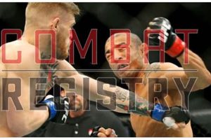 Latest Combat Night MMA Results & Highlights | Ultimate Guide to MMA: Training, Techniques, and Top Fighters in The World