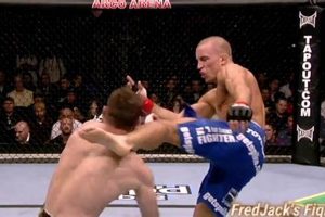 Best MMA GSP Highlights: Top Finishes & Skills | Ultimate Guide to MMA: Training, Techniques, and Top Fighters in The World