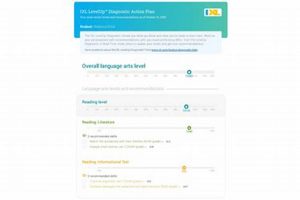 IXL for MMA Fighters: Learn & Train | Ultimate Guide to MMA: Training, Techniques, and Top Fighters in The World