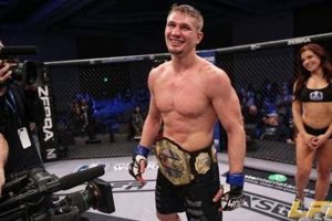 Best Austin MMA Gyms & Training | Ultimate Guide to MMA: Training, Techniques, and Top Fighters in The World