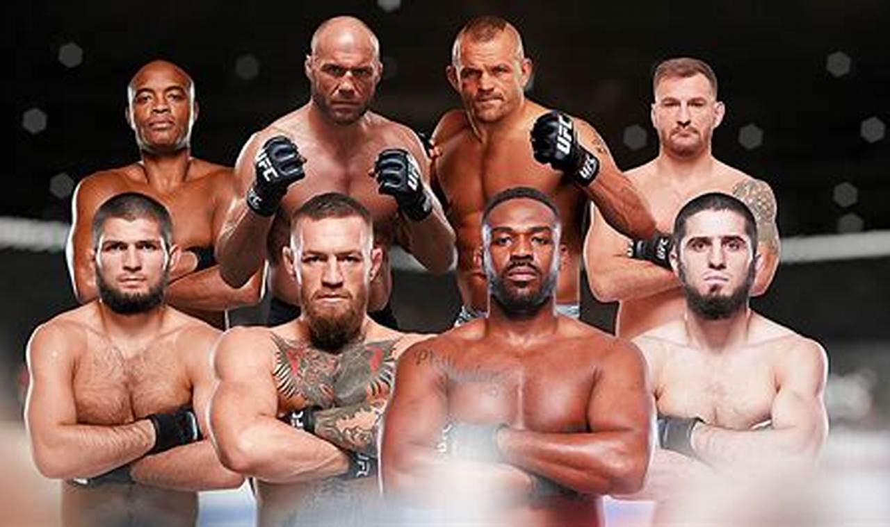 Top 10 Best Fighter MMA Rankings Ultimate Guide to MMA: Training, Techniques, and Top Fighters in The World Top 10 Best Fighter MMA Rankings | Ultimate Guide to MMA: Training, Techniques, and Top Fighters in The World