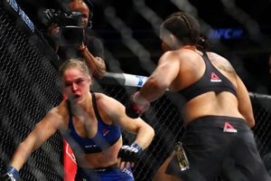 Epic MMA: Nunes vs. Rousey Showdown! | Ultimate Guide to MMA: Training, Techniques, and Top Fighters in The World