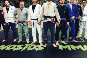 Discover Nostos MMA: A Warrior's Journey | Ultimate Guide to MMA: Training, Techniques, and Top Fighters in The World