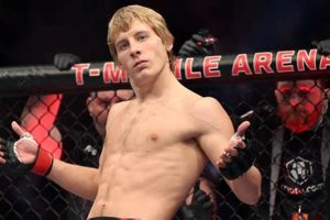 Ultimate PPV MMA: Fights & Events | Ultimate Guide to MMA: Training, Techniques, and Top Fighters in The World