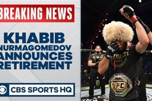 Khabib UFC Retirement: Truth & Legacy Ultimate Guide to MMA: Training, Techniques, and Top Fighters in The World Khabib UFC Retirement: Truth & Legacy | Ultimate Guide to MMA: Training, Techniques, and Top Fighters in The World