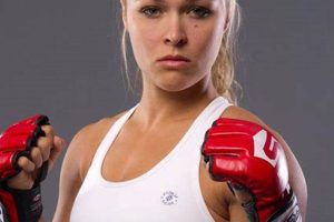 Mma Ronda Rousey | Ultimate Guide to MMA: Training, Techniques, and Top Fighters in The World