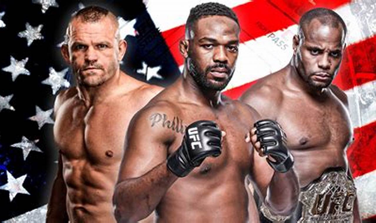 Top 5 Best Fights Ever MMA: Ultimate Battles | Ultimate Guide to MMA: Training, Techniques, and Top Fighters in The World