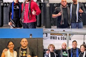 Top Rounders MMA Fullerton Training | Ultimate Guide to MMA: Training, Techniques, and Top Fighters in The World