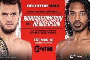 The Ultimate Guide to Bellator MMA Events | Ultimate Guide to MMA: Training, Techniques, and Top Fighters in The World