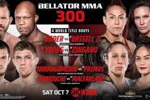 Preview: Bellator MMA Upcoming Fights & Predictions | Ultimate Guide to MMA: Training, Techniques, and Top Fighters in The World
