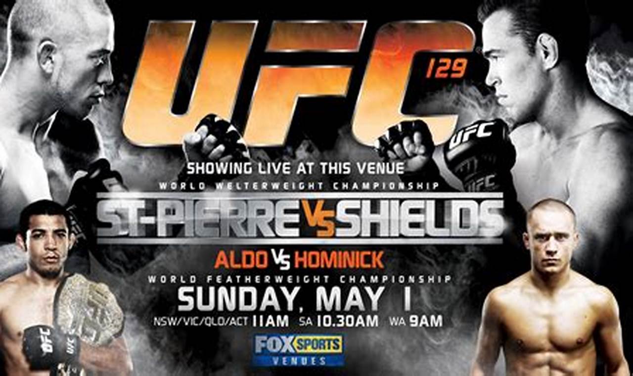 Ultimate Extreme MMA Showdown | Ultimate Guide to MMA: Training, Techniques, and Top Fighters in The World