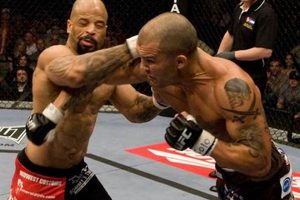 Ultimate MMA Fights Houston Showdown! | Ultimate Guide to MMA: Training, Techniques, and Top Fighters in The World