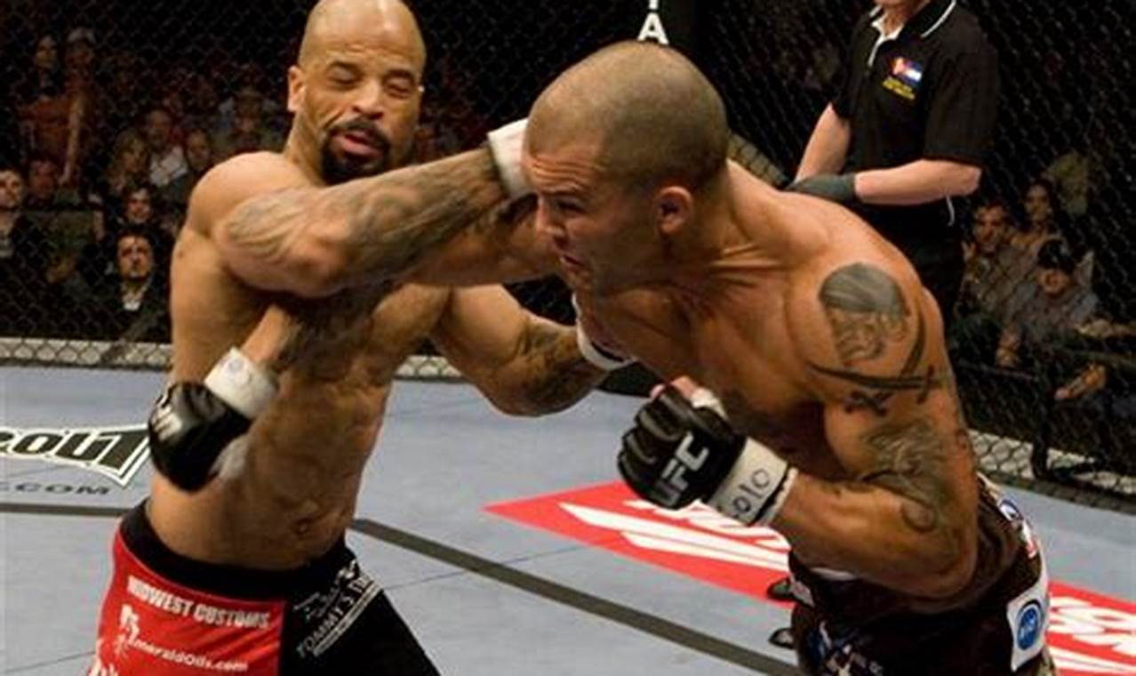 Ultimate MMA Fights Houston Showdown! | Ultimate Guide to MMA: Training, Techniques, and Top Fighters in The World