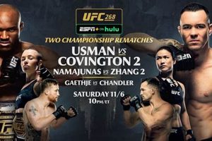 Watch Live! MMA Pay-Per-View Tonight! | Ultimate Guide to MMA: Training, Techniques, and Top Fighters in The World