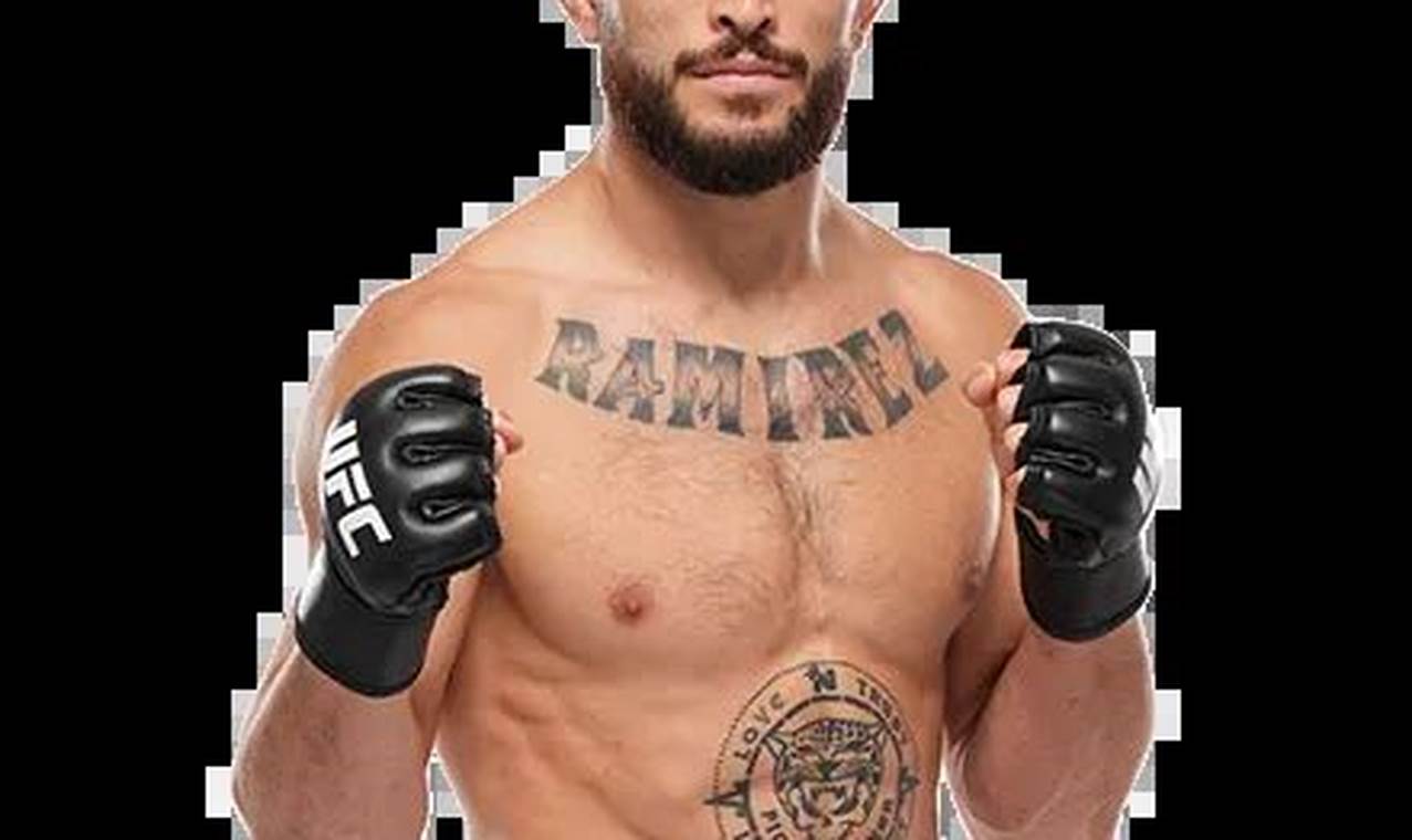 Mitch Ramirez Mma Ultimate Guide to MMA: Training, Techniques, and Top Fighters in The World Mitch Ramirez Mma | Ultimate Guide to MMA: Training, Techniques, and Top Fighters in The World