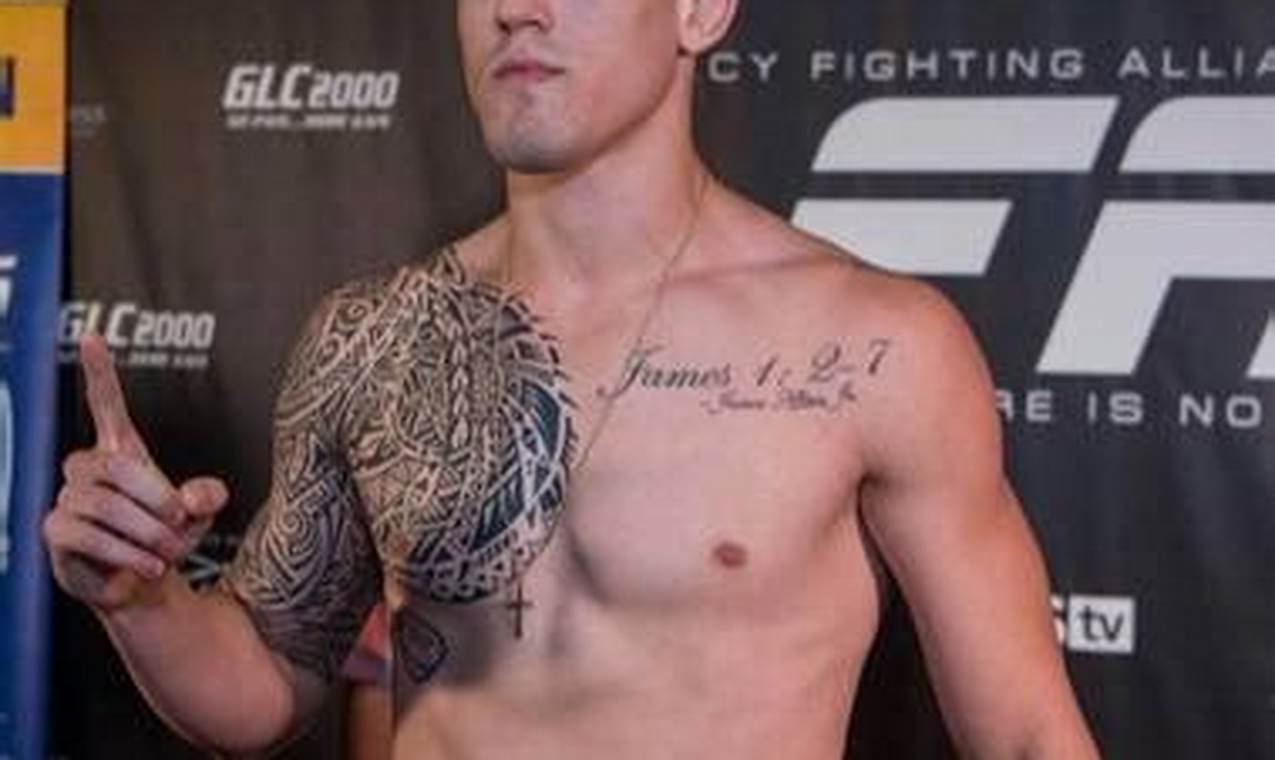 UFC's Brendan Allen MMA: Fighter Profile & Stats | Ultimate Guide to MMA: Training, Techniques, and Top Fighters in The World