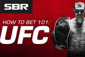 Top MMA Tips & Betting Strategies | Ultimate Guide to MMA: Training, Techniques, and Top Fighters in The World