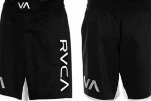 Best RVCA MMA Gear & Fightwear Ultimate Guide to MMA: Training, Techniques, and Top Fighters in The World Best RVCA MMA Gear & Fightwear | Ultimate Guide to MMA: Training, Techniques, and Top Fighters in The World