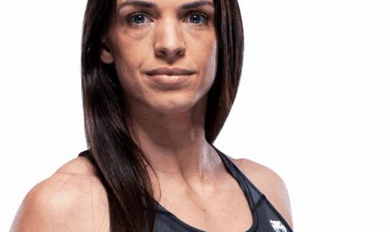 The Rise of MMA Star Mackenzie Dern | Ultimate Guide to MMA: Training, Techniques, and Top Fighters in The World