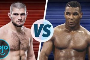 Epic Boxer vs. MMA Fighter UFC Showdown! | Ultimate Guide to MMA: Training, Techniques, and Top Fighters in The World