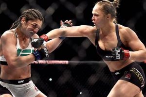 The Ultimate Guide to MMA in Full Detail Ultimate Guide to MMA: Training, Techniques, and Top Fighters in The World The Ultimate Guide to MMA in Full Detail | Ultimate Guide to MMA: Training, Techniques, and Top Fighters in The World