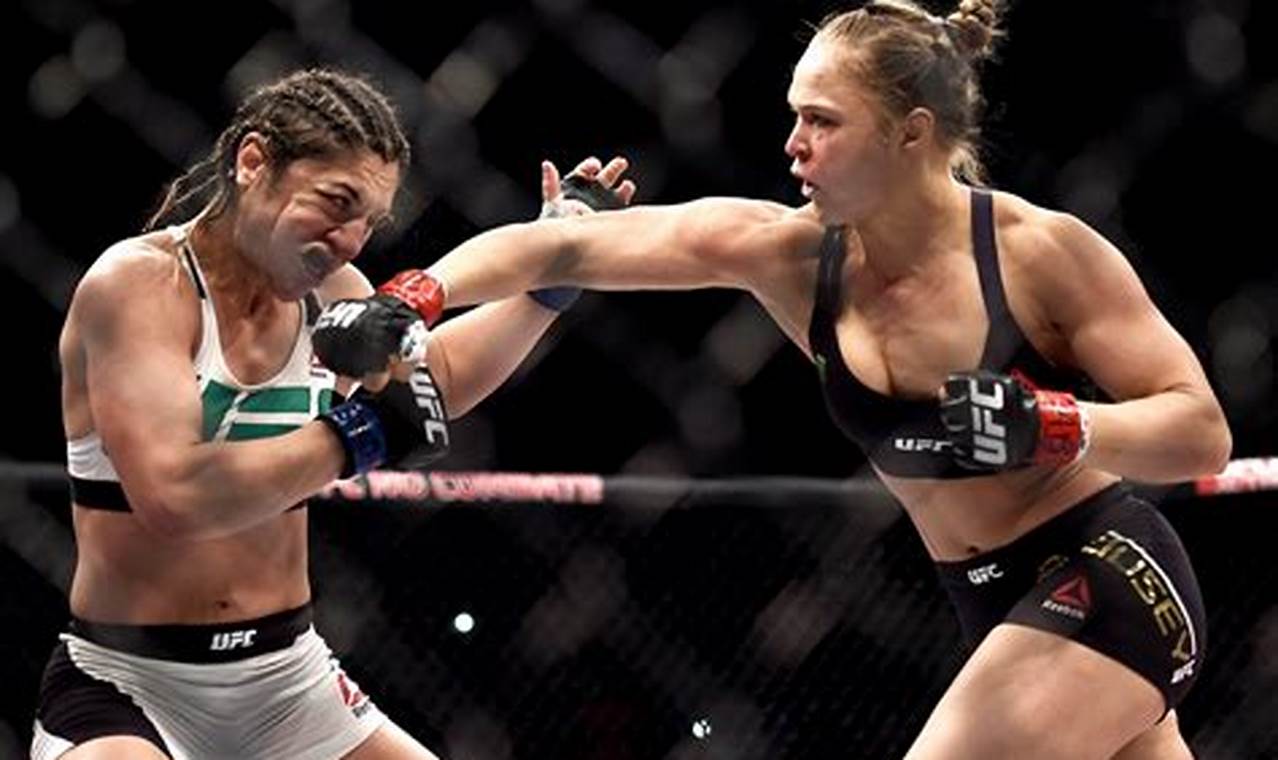 The Ultimate Guide to MMA in Full Detail | Ultimate Guide to MMA: Training, Techniques, and Top Fighters in The World