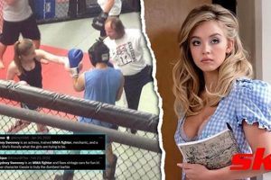 Sydney Sweeney's MMA Journey: Euphoria & Beyond | Ultimate Guide to MMA: Training, Techniques, and Top Fighters in The World