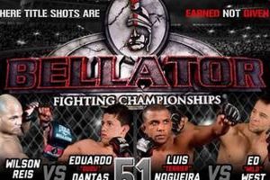 Meet the Bellator MMA Announcers Team Ultimate Guide to MMA: Training, Techniques, and Top Fighters in The World Meet the Bellator MMA Announcers Team | Ultimate Guide to MMA: Training, Techniques, and Top Fighters in The World