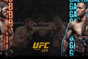 Watch MMA: Reddit Stream Guide & Alternatives | Ultimate Guide to MMA: Training, Techniques, and Top Fighters in The World