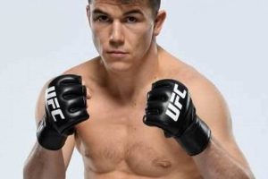 UFC Fighter Alex Hernandez: MMA Record & Bio | Ultimate Guide to MMA: Training, Techniques, and Top Fighters in The World
