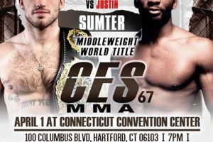 Mma In Connecticut | Ultimate Guide to MMA: Training, Techniques, and Top Fighters in The World