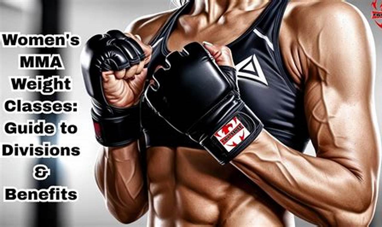 Ultimate Guide to Women's MMA Weight Divisions Explained | Ultimate Guide to MMA: Training, Techniques, and Top Fighters in The World